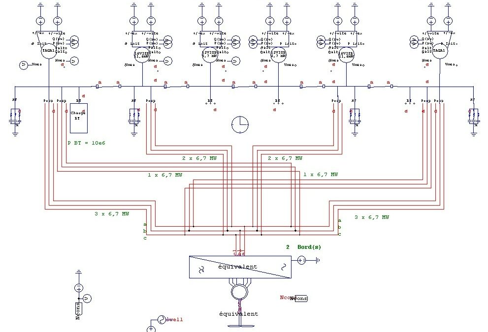 Study of the stability of the electrical power grid for aircraft carrier PA2