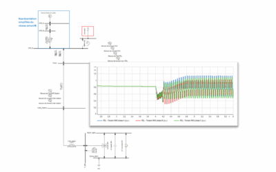 Analyse du Short Circuit Ratio (SCR)